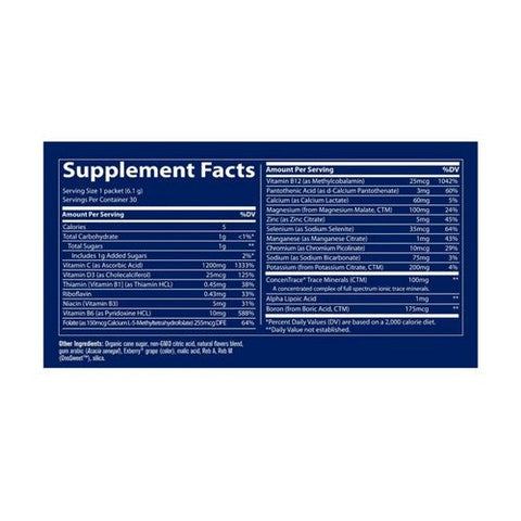 Trace Minerals, Electrolyte Stamina Power Pak Raspberry Concord Grape, 30 Packets Trace Minerals