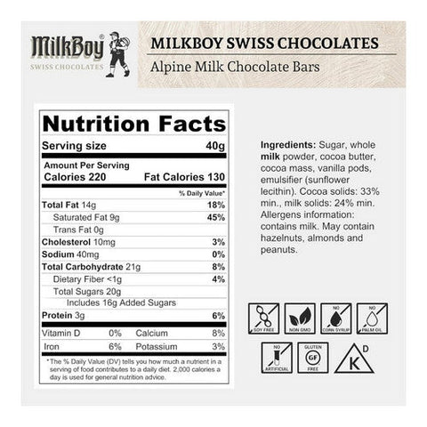 Milkboy Swiss Chocolate, Alpine Milk Chocolate Bar, 3.5 Oz(Case Of 10) Milkboy Swiss Chocolate