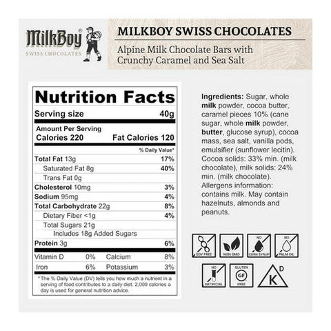 Milkboy Swiss Chocolate, Crunchy Caramel And Sea Salt Milk Chocolate Bar, 3.5 Oz(Case Of 10) Milkboy Swiss Chocolate