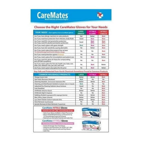 Caremates, Vinyl Examination Gloves Large, 100 Count Caremates